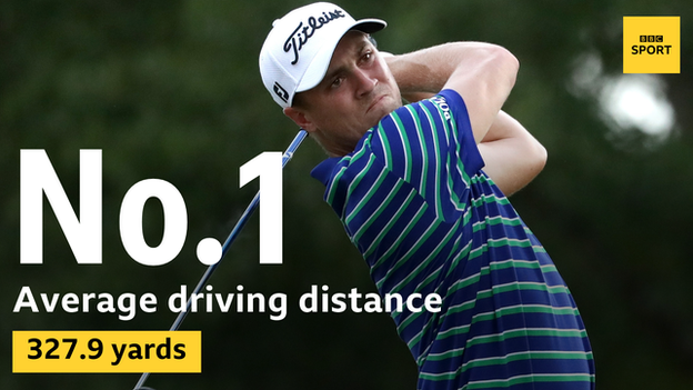 Justin Thomas driving stats