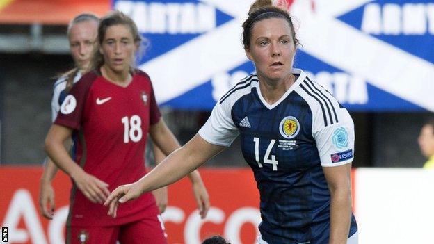 Scotland defender Rachel Corsie