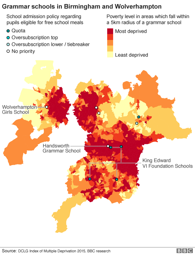 Grammar schools Birmingham