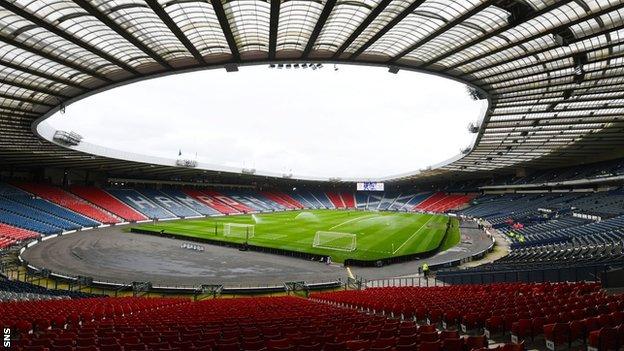 Hampden Park