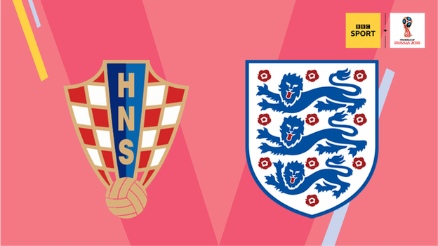 Croatia v England