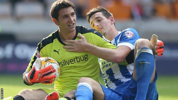 Emiliano Martinez