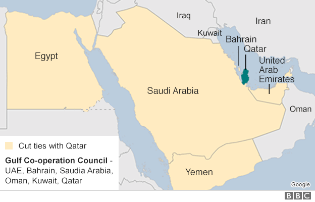 A map showing the location of Qatar and the countries blockading it