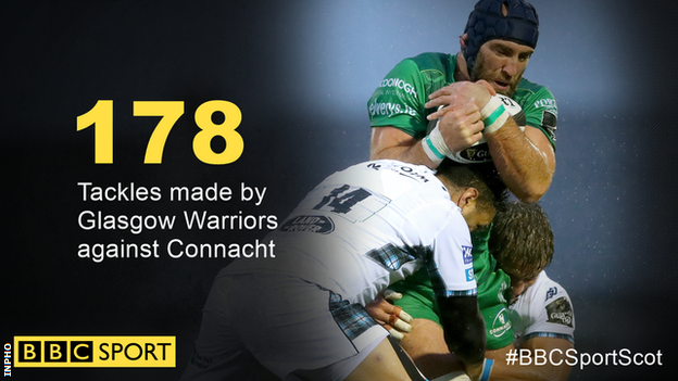 Glasgow Warriors tackle statistics against Connacht