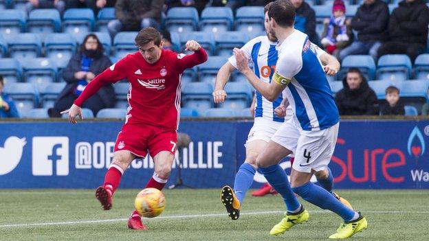 Aberdeen midfielder Kenny McLean