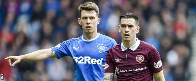 Ryan Jack and Jamie Walker