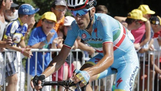 Vincenzo Nibali