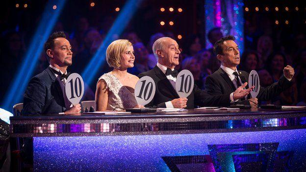 Strictly Come Dancing judges