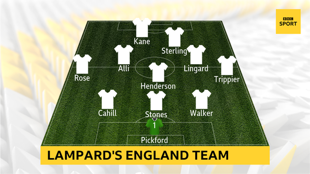 Lampard's England XI to face Tunisia