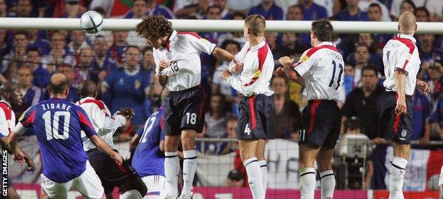 England v France Euro 2004