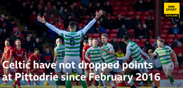 Celtic celebrate Kristoffer Ajer's winner