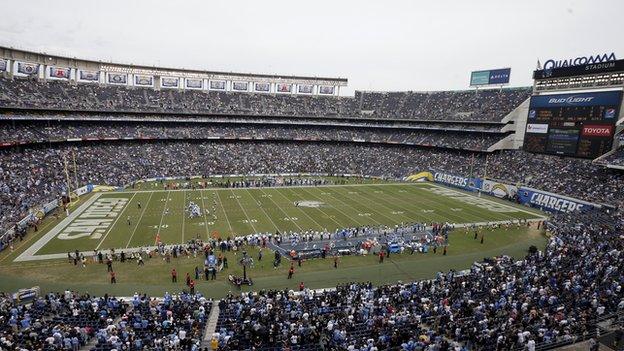 San Diego Chargers stadium