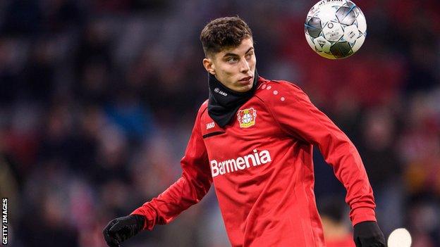 Kai Havertz