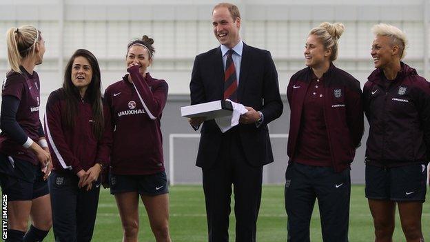 Prince William and the England squad