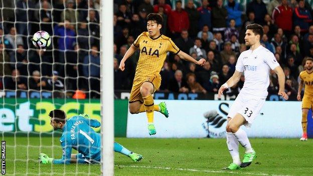 Son Heung-Min scores