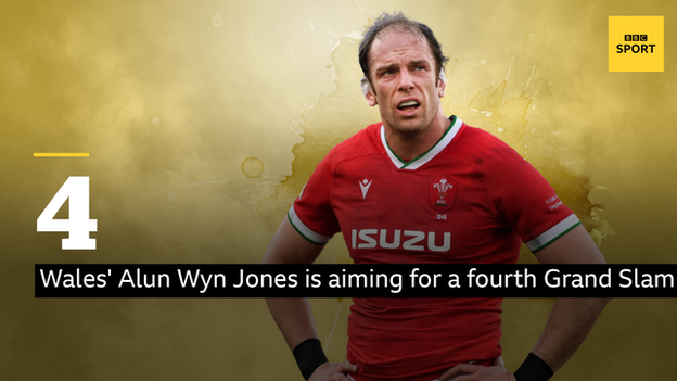 Alun Wyn Jones