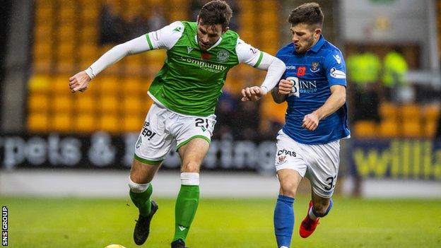 Hibernian v St Johnstone