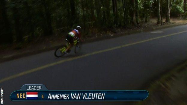 Annemiek van Vleuten