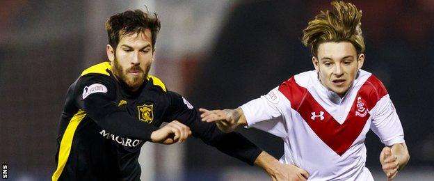 Conor Scullion playing for Airdrieonians against Livingston