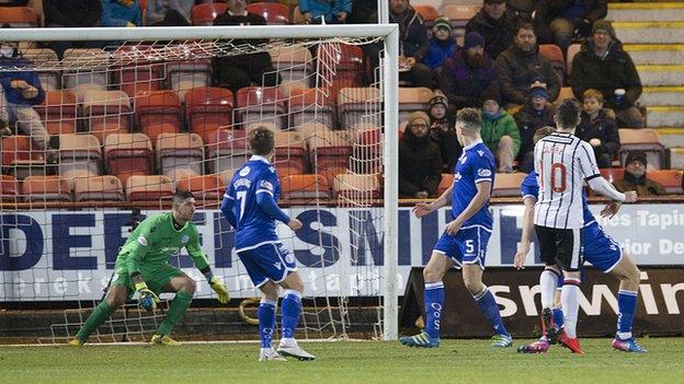 Dunfermline striker Nicky Clark