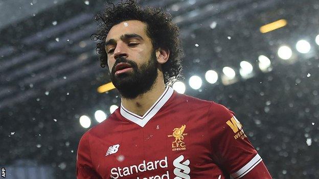 Mohamed Salah