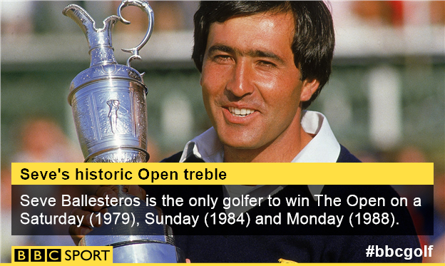 Seve Ballesteros