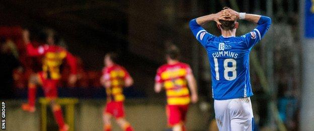 St Johnstone remain in fifth spot, four points ahead of Thistle