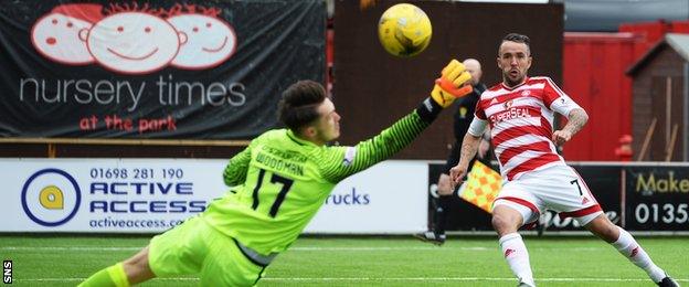 Freddie Woodman saves from Dougie Imrie