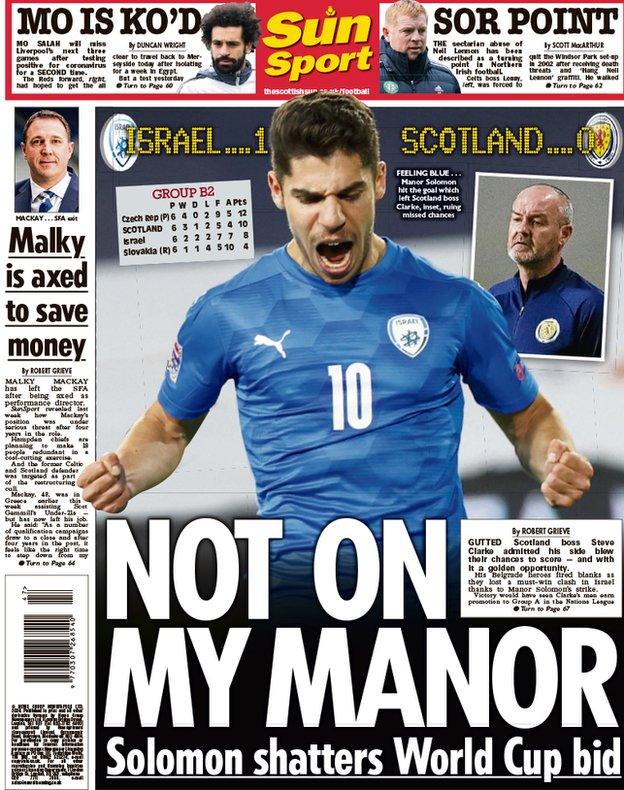 Scottish Sun