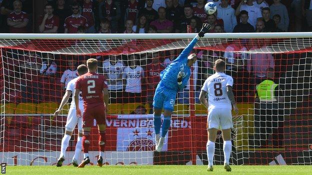 Aberdeen v Motherwell