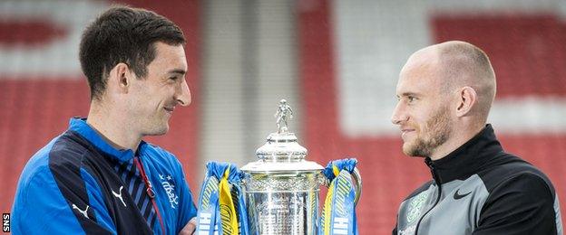 Lee Wallace and David Gray with the Scottish Cup trophy