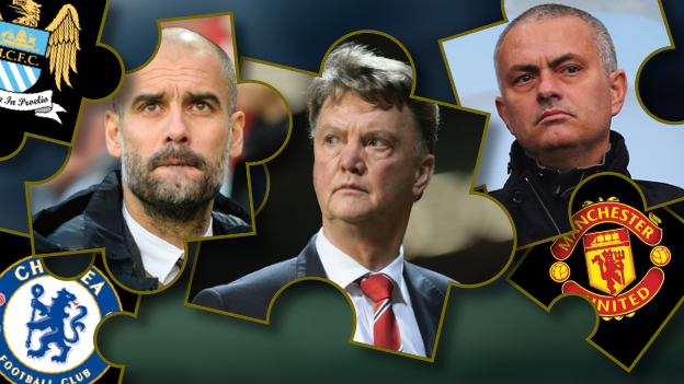 Premier League managers Jigsaw pieces