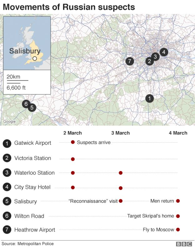 Map showing movements of suspects