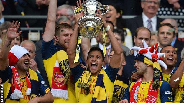 Arsenal FA Cup