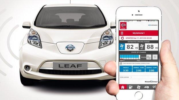 Nissan Leaf