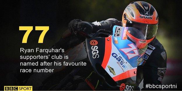 Ryan Farquhar's fans set up the 77 Supporters' Club