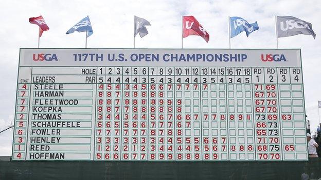 Leaderboard at US Open