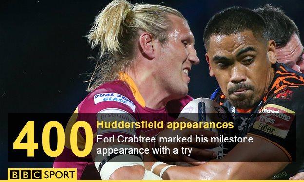 Eorl Crabtree