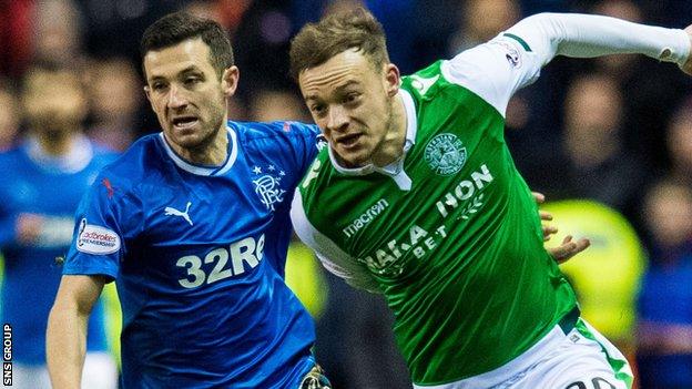 Brandon Barker in action for Hibs against Rangers in December 2017