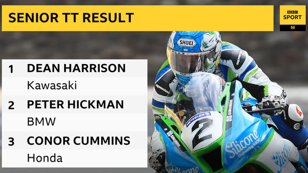 Senior TT result