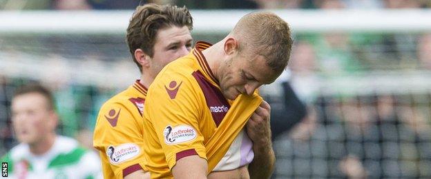 Motherwell players