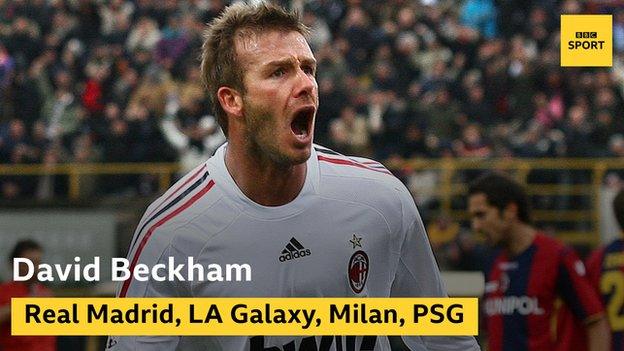 David Beckham