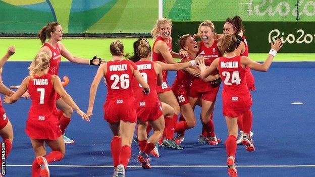 Great Britian women's hockey team