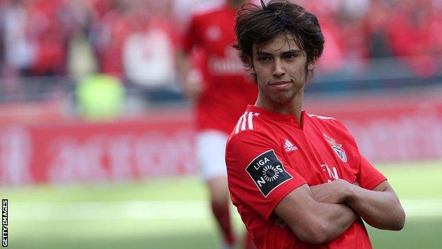 Joao Felix