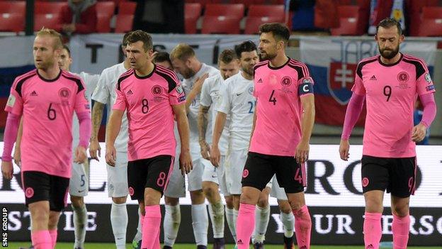 Scotland drop to fourth in Group F after the loss in Trnava