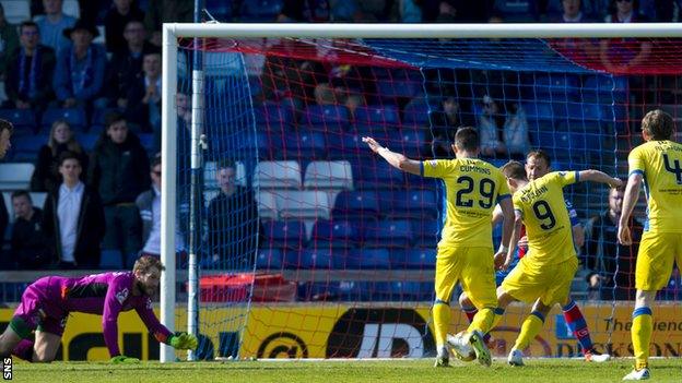 Steven Maclean scores for St Johnstone against Inverness