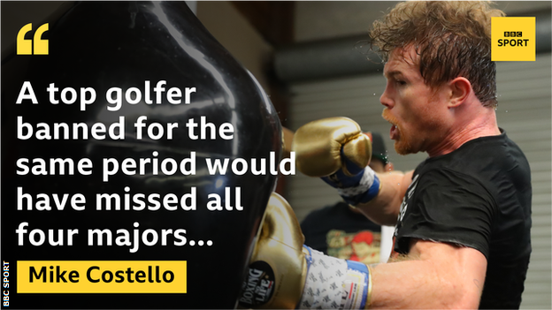 Golovkin-'Canelo' Alvarez