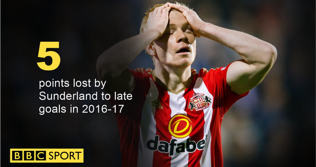 Points dropped by Sunderland to late goals in 2016-17