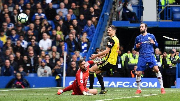 Chelsea striker Gonzalo Higuain scores against Watford