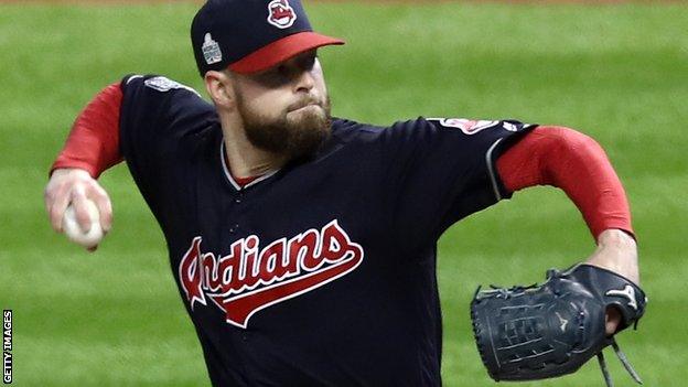 Cleveland Indians Corey Kluber